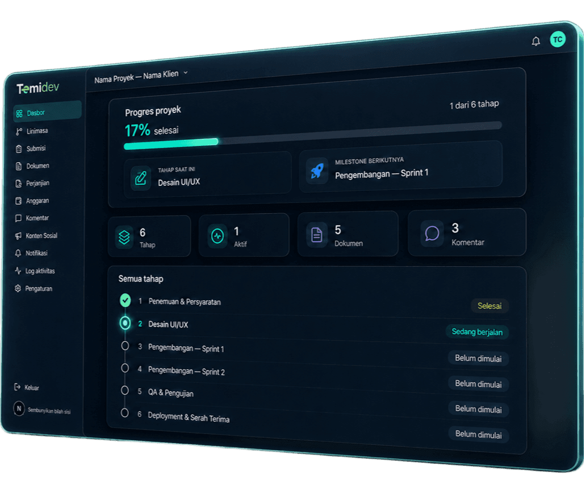 Tangkapan layar portal klien TemiDev — dasbor progres proyek, linimasa, dan milestone