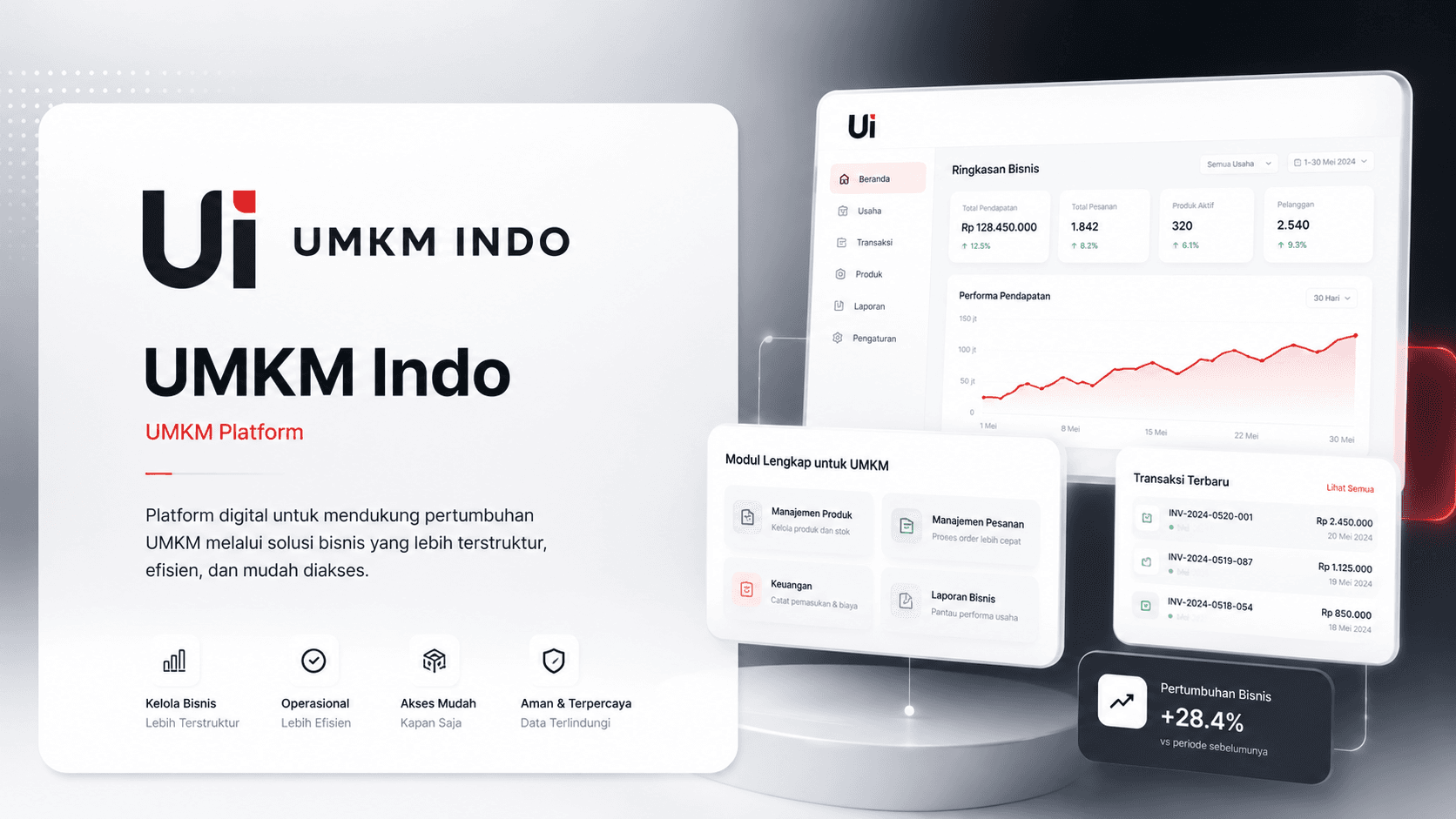 UMKM Indo